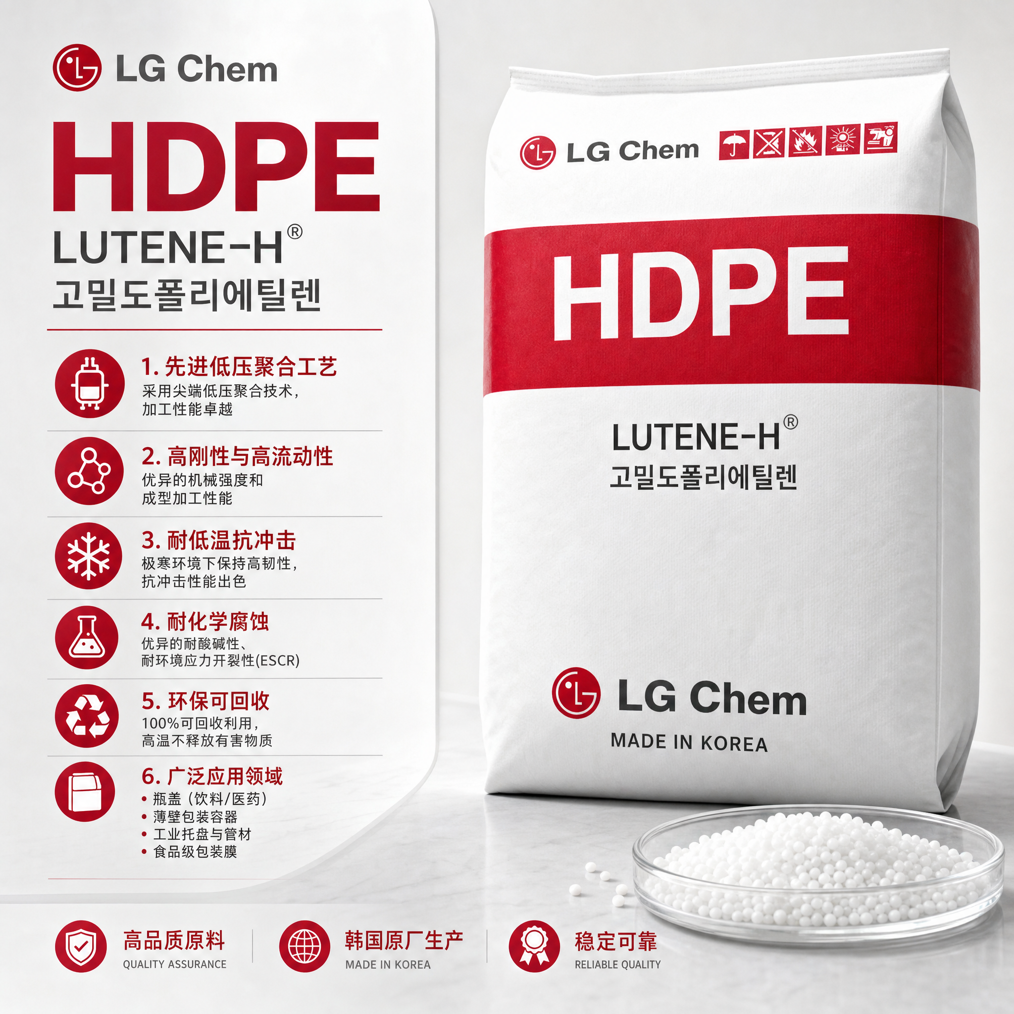LG化學(xué) Lutene Lutene ME-2500 中空吹塑HDPE 高密度聚乙烯